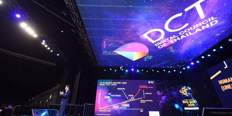 ผลงานโฆษณาลูกค้าสภาดิจิตอลไทยแลนด์